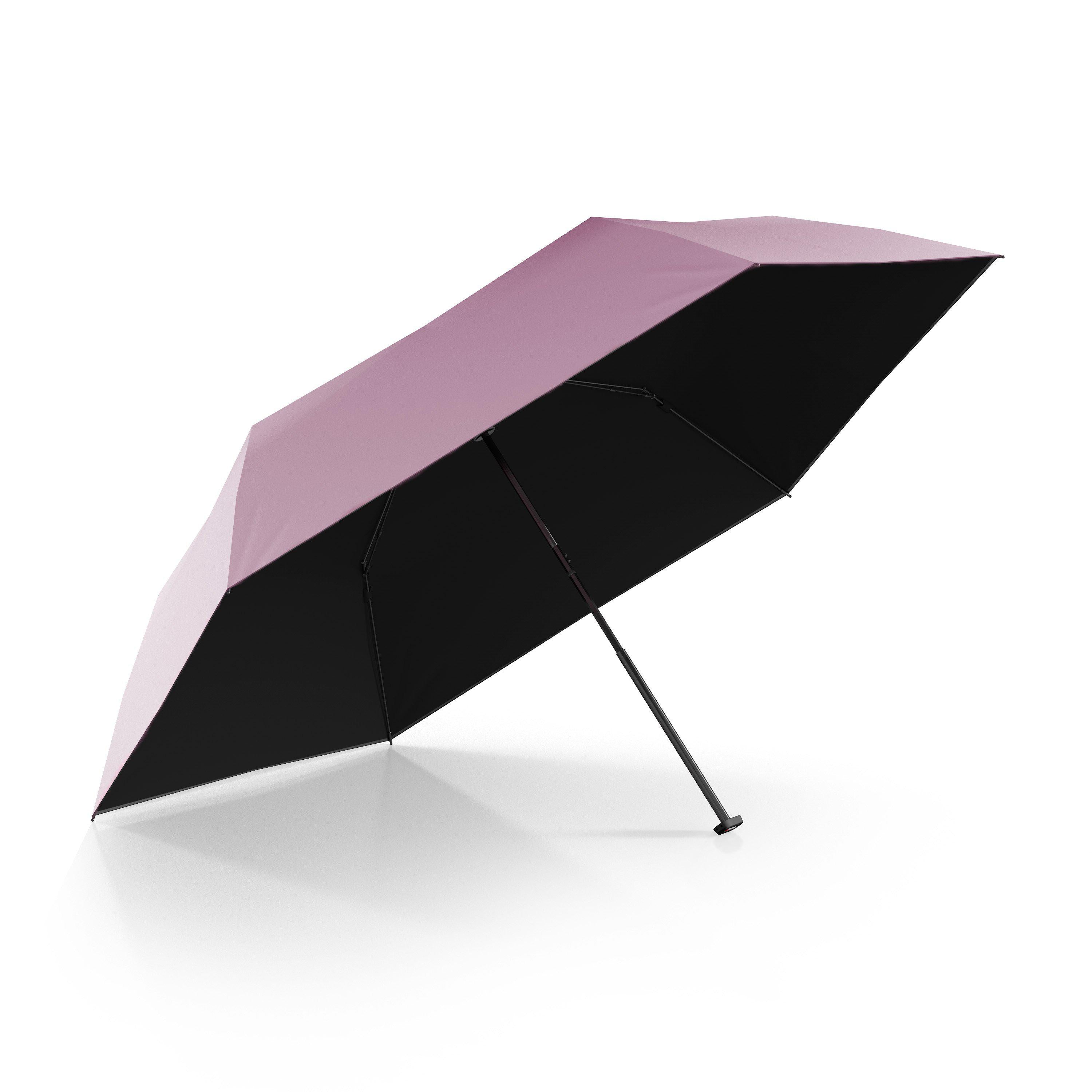 Knirps US.050 Ultra Light Slim Manual